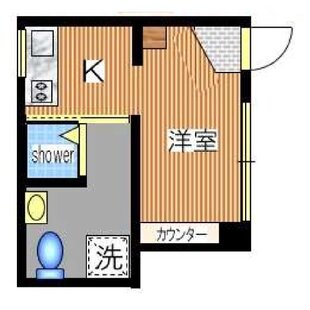 中野区新井5丁目