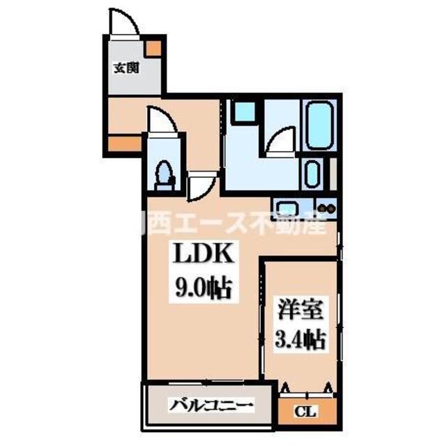 物件名