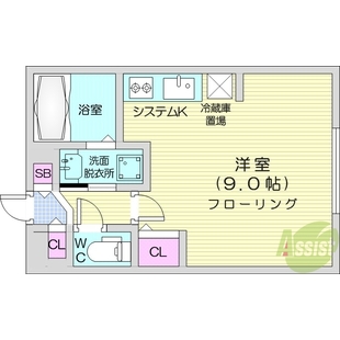 中野区新井5丁目