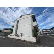 物件名が入ります
