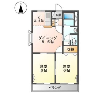 中野区新井5丁目