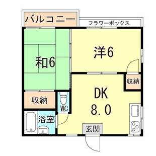 中野区新井5丁目