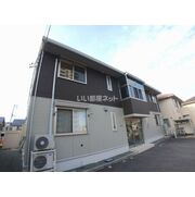 物件名が入ります