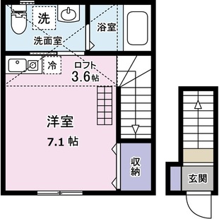 中野区新井5丁目