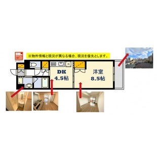 中野区新井5丁目