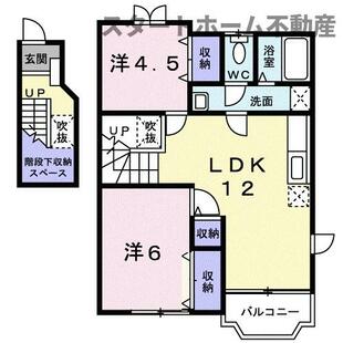 中野区新井5丁目