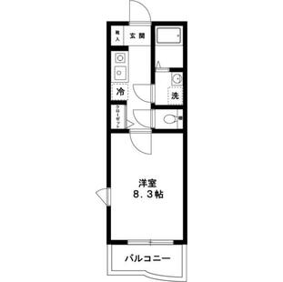 中野区新井5丁目