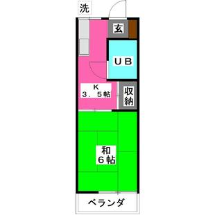 中野区新井5丁目