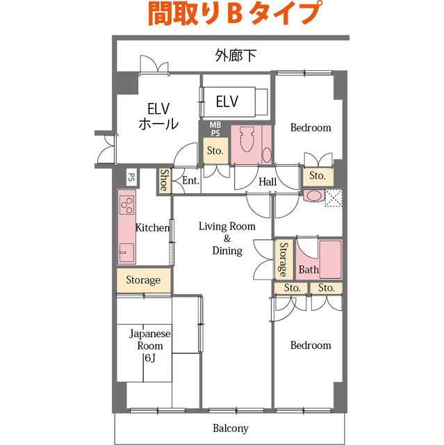 物件名