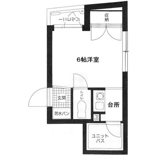 中野区新井5丁目