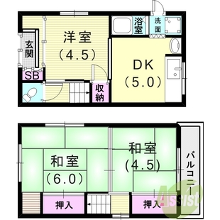 中野区新井5丁目