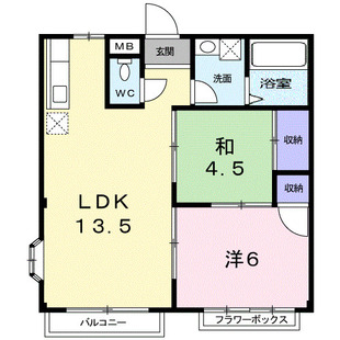 中野区新井5丁目