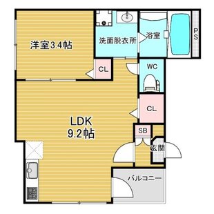 中野区新井5丁目