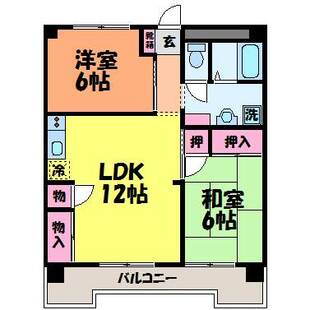 中野区新井5丁目