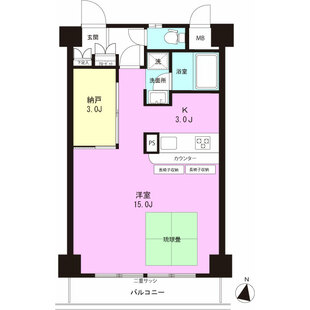 中野区新井5丁目