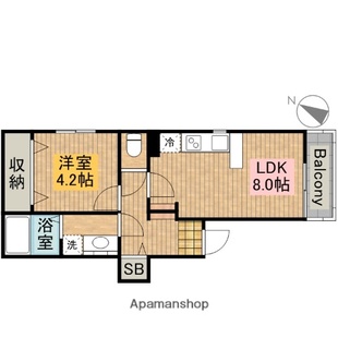 中野区新井5丁目