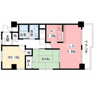 中野区新井5丁目