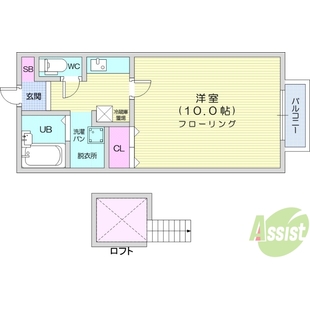 中野区新井5丁目