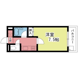 中野区新井5丁目