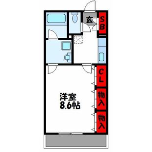 中野区新井5丁目