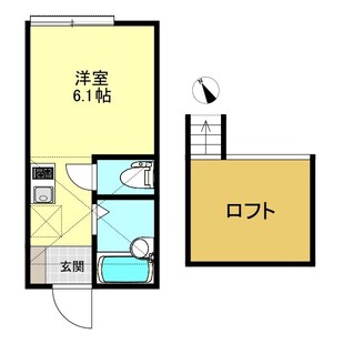 中野区新井5丁目