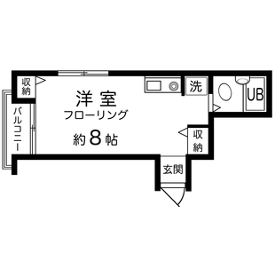 中野区新井5丁目