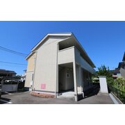物件名が入ります