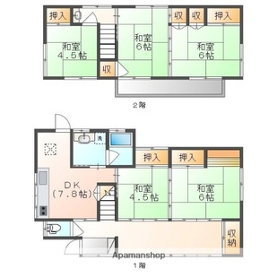 中野区新井5丁目