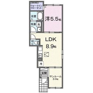 中野区新井5丁目