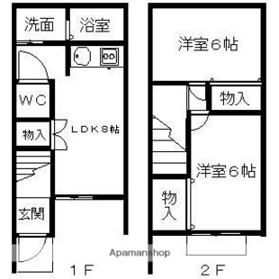 中野区新井5丁目