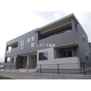 物件名が入ります
