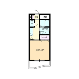 中野区新井5丁目