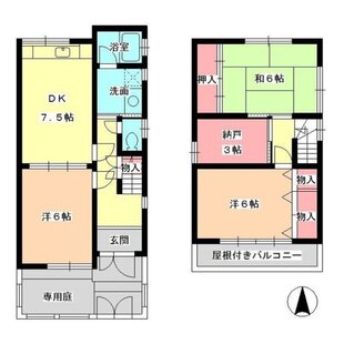 中野区新井5丁目