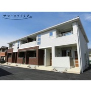 物件名が入ります