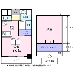 中野区新井5丁目