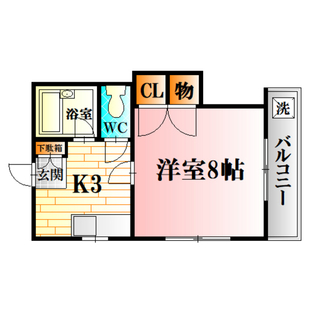 中野区新井5丁目