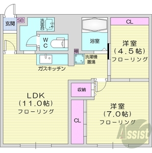 中野区新井5丁目