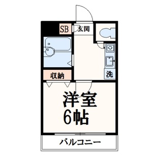 中野区新井5丁目