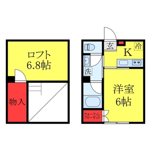 中野区新井5丁目