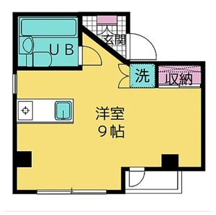 中野区新井5丁目