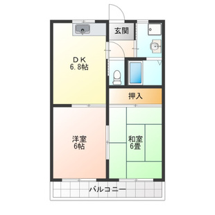 中野区新井5丁目