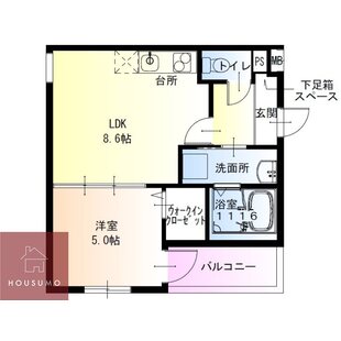 中野区新井5丁目