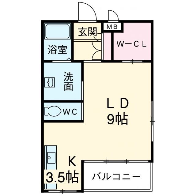 物件名