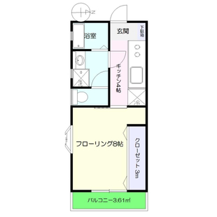 中野区新井5丁目