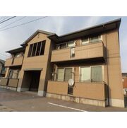 物件名が入ります