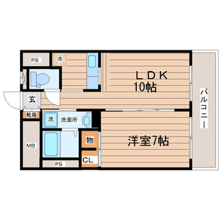 中野区新井5丁目