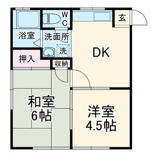 中野区新井5丁目