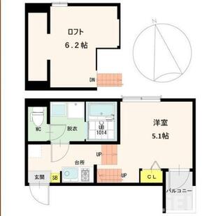 中野区新井5丁目