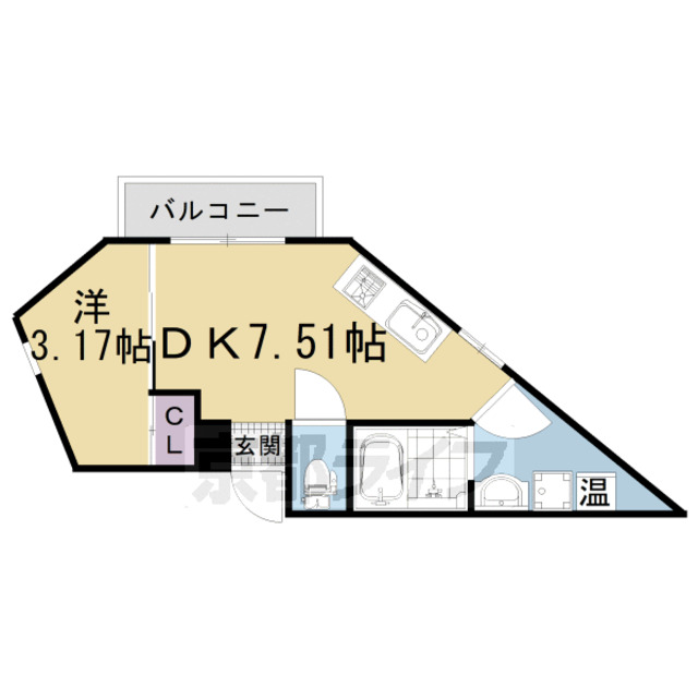 物件名