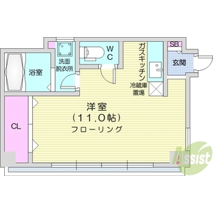 中野区新井5丁目